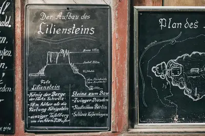 Grundriss der Unterkunft FeWo in ruhiger Lage am Wanderweg zum Lilienstein